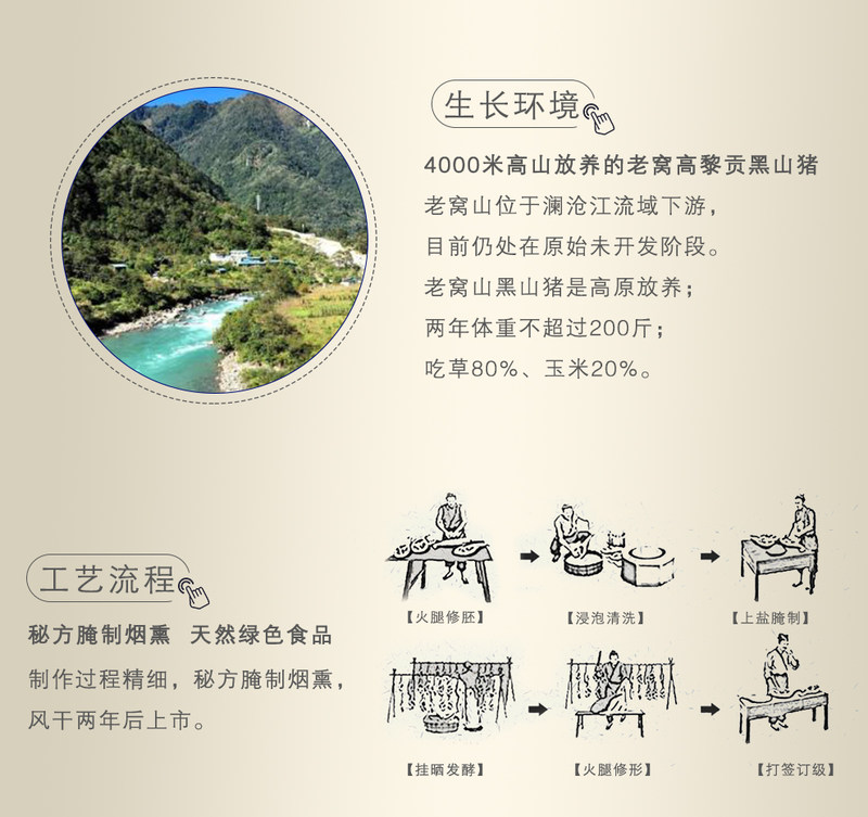 火腿_02.jpg