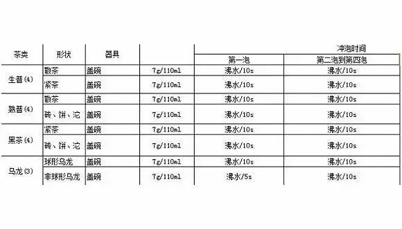 表一.jpg