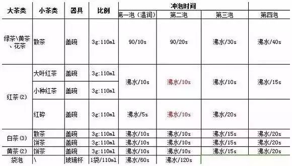 表二.jpg